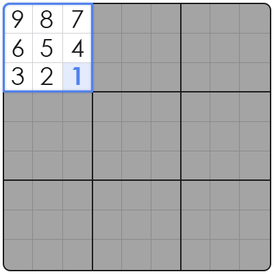 tips in sudoku